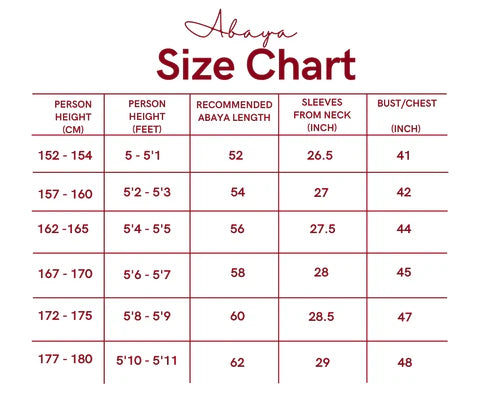 Women Pack Of 2 Dubai Abaya